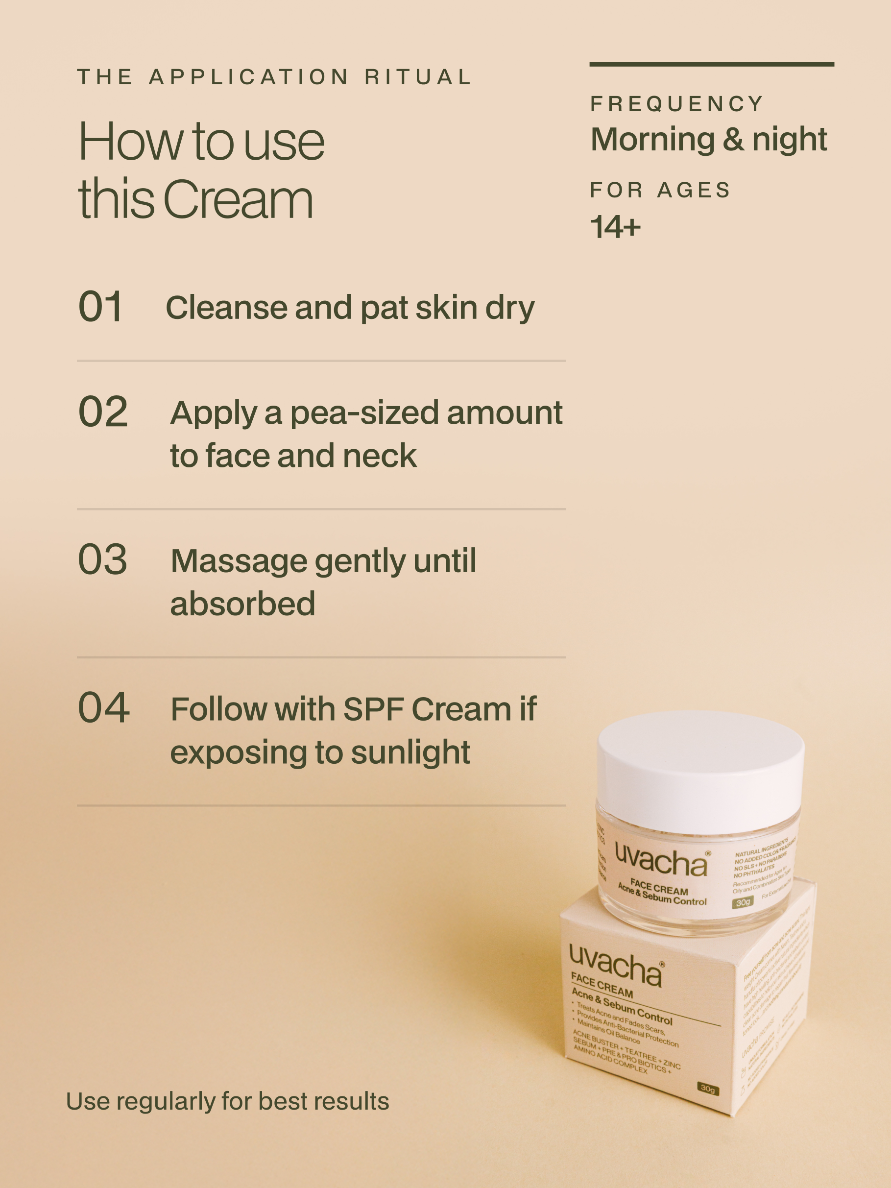 Acne and Sebum Control Face Cream