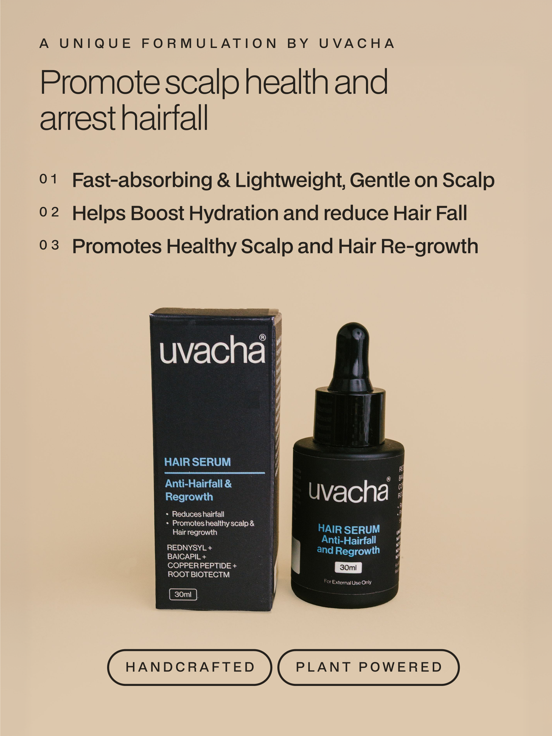 Anti-Hairfall and Regrowth Hair Serum