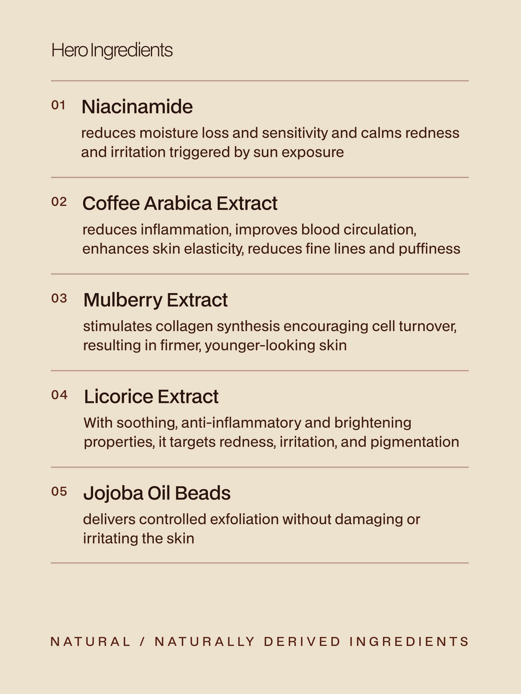 Coffee Face Wash with dissolving Jojoba Oil Beads