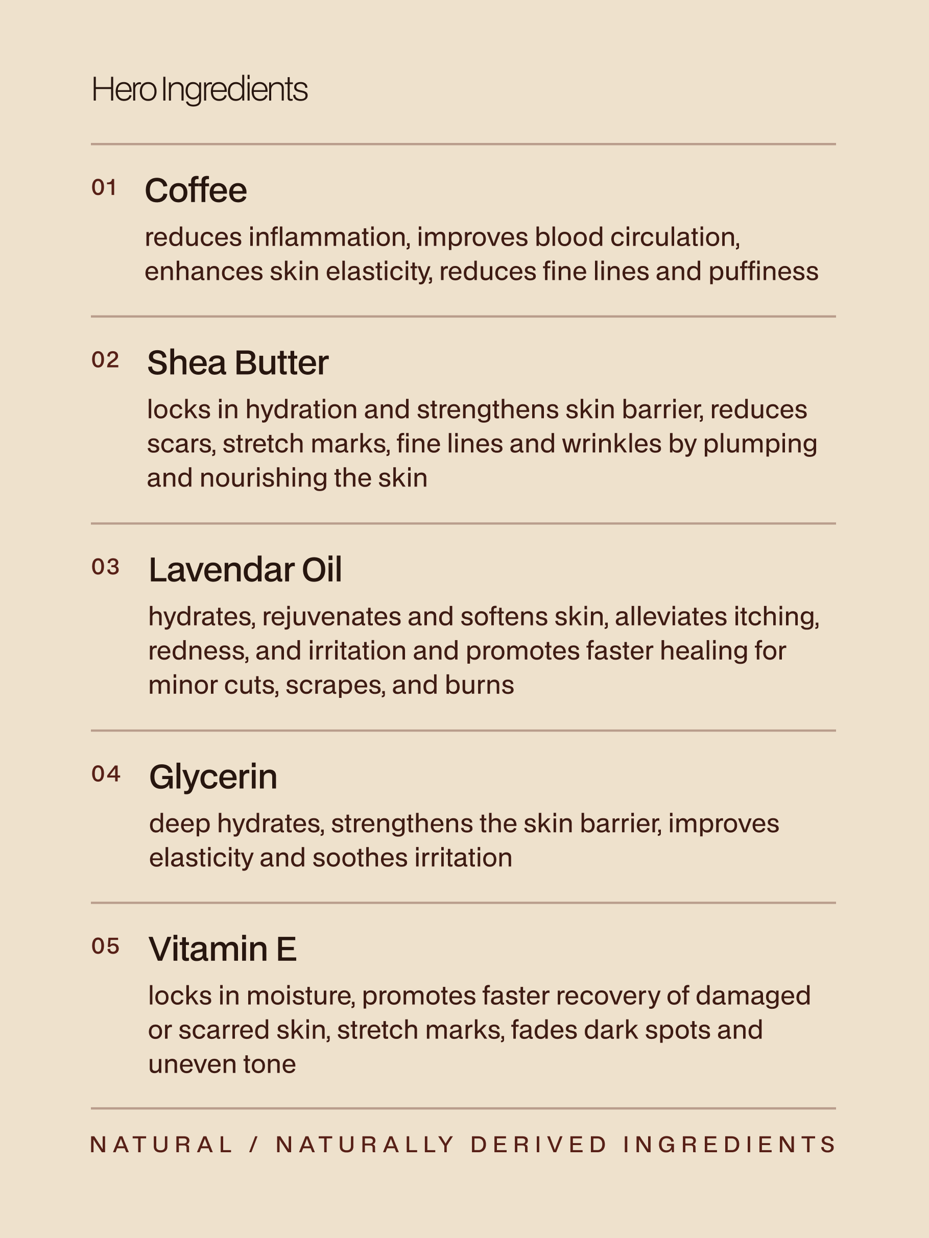FOAMING BODY SCRUB - Coffee & Lavender