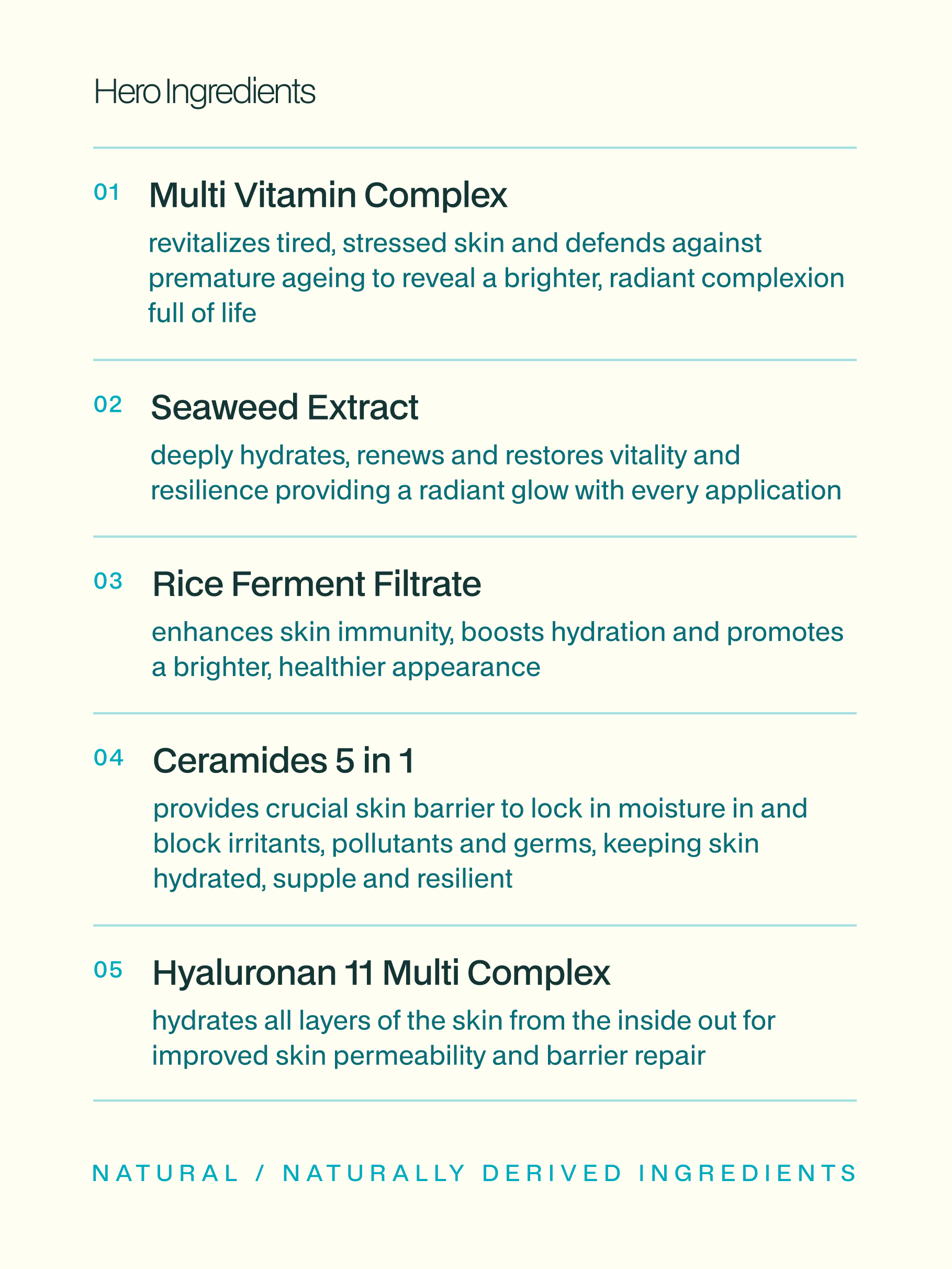 Multi Vitamin Face Cream